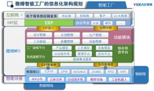 模具管理軟件MES系統(tǒng)采購、銷售、庫存管理