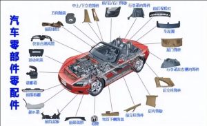 汽車零部件MES功能、特點(diǎn)、應(yīng)用場(chǎng)景